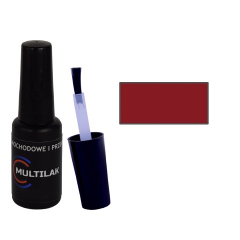 Zaprawka lakiernicza do frontów meblowych POŁYSK RAL 3003