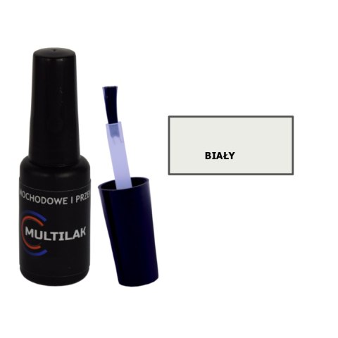 Zaprawka lakiernicza do frontów meblowych MAT RAL 9003